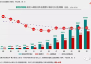 疫情死亡最新数据消息,最新统计揭示严峻形势