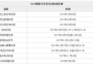 2018年公务员考试时间,关键节点与备考策略