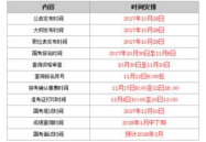 国考时间2019考试时间,2019年国家公务员考试时间安排及流程概述